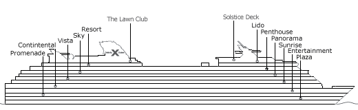 Celebrity Equinox Staterooms
