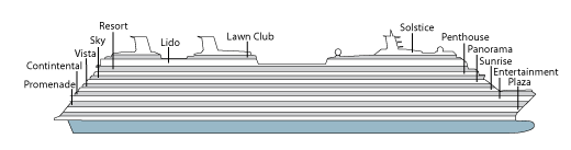 Celebrity Silhouette Staterooms