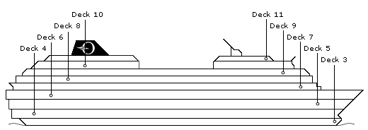 Insignia Staterooms