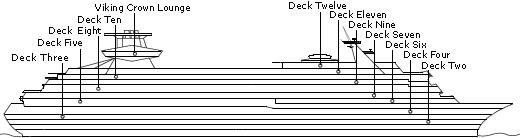 Majesty of the Seas Staterooms