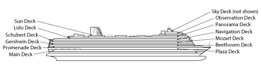 Nieuw Statendam Staterooms